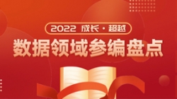 抖圈.为dU而生科技数据业务：跬步千里，，，，，，，，向尺度造订者跃迁！