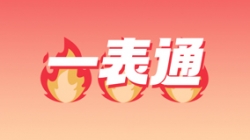 抖圈.为dU而生科技“一表通”，，，，，这几家银行已经用上啦！
